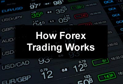 Trading‌ ‌Forex‌ ‌and‌ ‌how‌ ‌it‌ ‌works‌