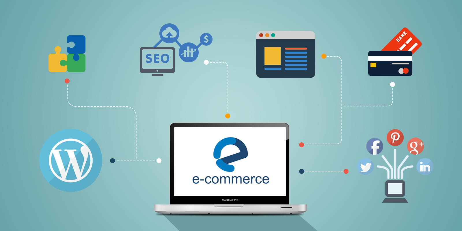 eCommerce website development service company in Melbourne