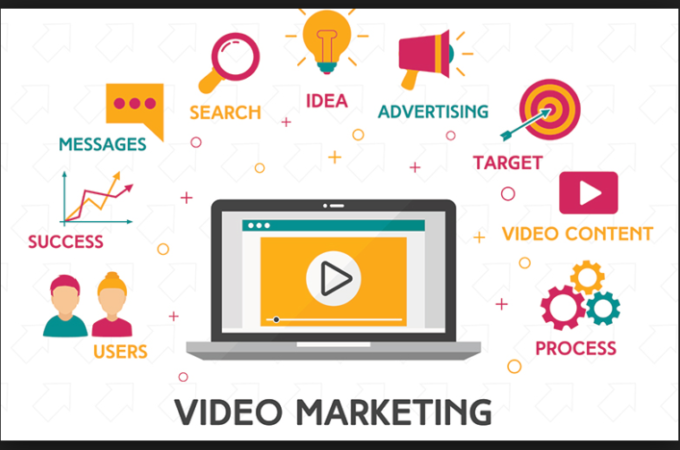 Video Production And Marketing For Growing Businesses: The Good Sides
