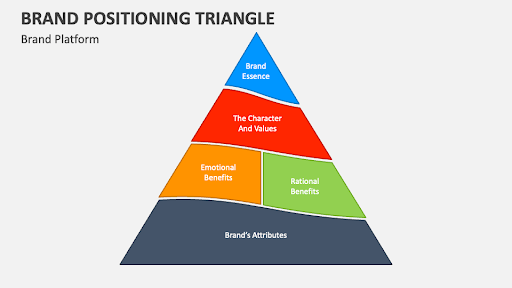 Web Design Companies