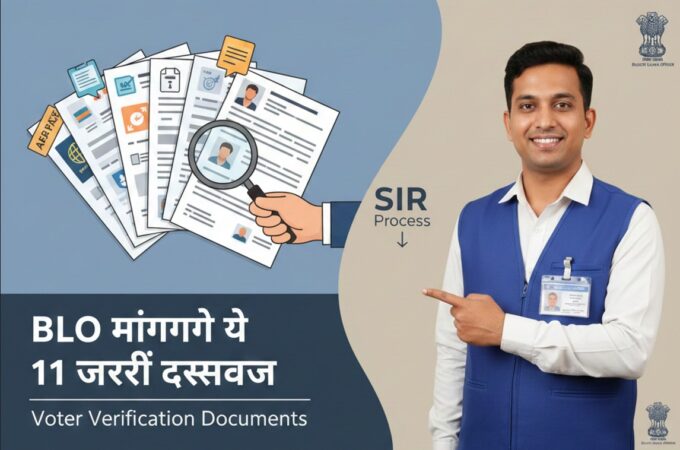 documents list for sir process 2026